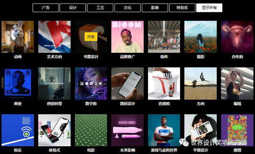 英國(guó)D&AD Awards 廣告設(shè)計(jì)師與動(dòng)漫設(shè)計(jì)者的頂級(jí)榮譽(yù)殿堂